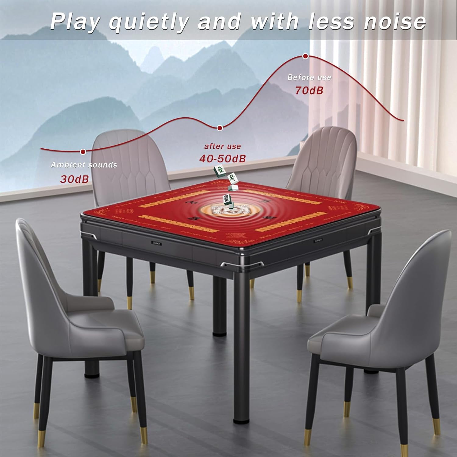 Mahjong Mat with Rules Card, Noise Reduction Non-Slip Mahjong Mat for Table Board Games Table Mat, Card Games, Tile Games, Dominoes (Red)