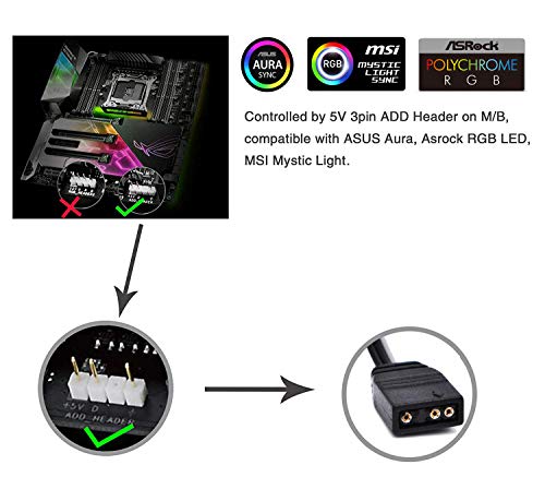 EZDIY-FAB Computer Magnetic Addressable 