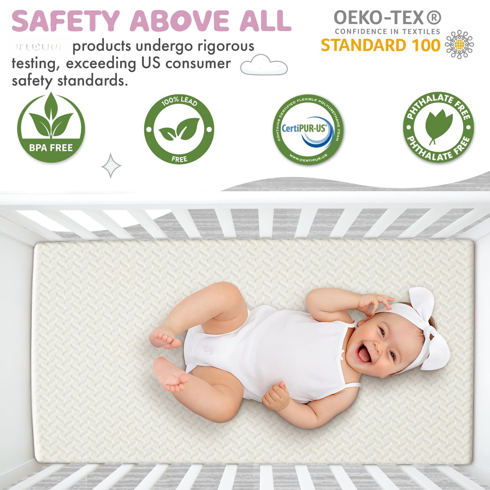 2" Crib Mattress Topper Memory Foam - Waterproof Breathable Soft Washable Cover 52" X28" X Fits Standard Size Cribs & Toddler Beds By