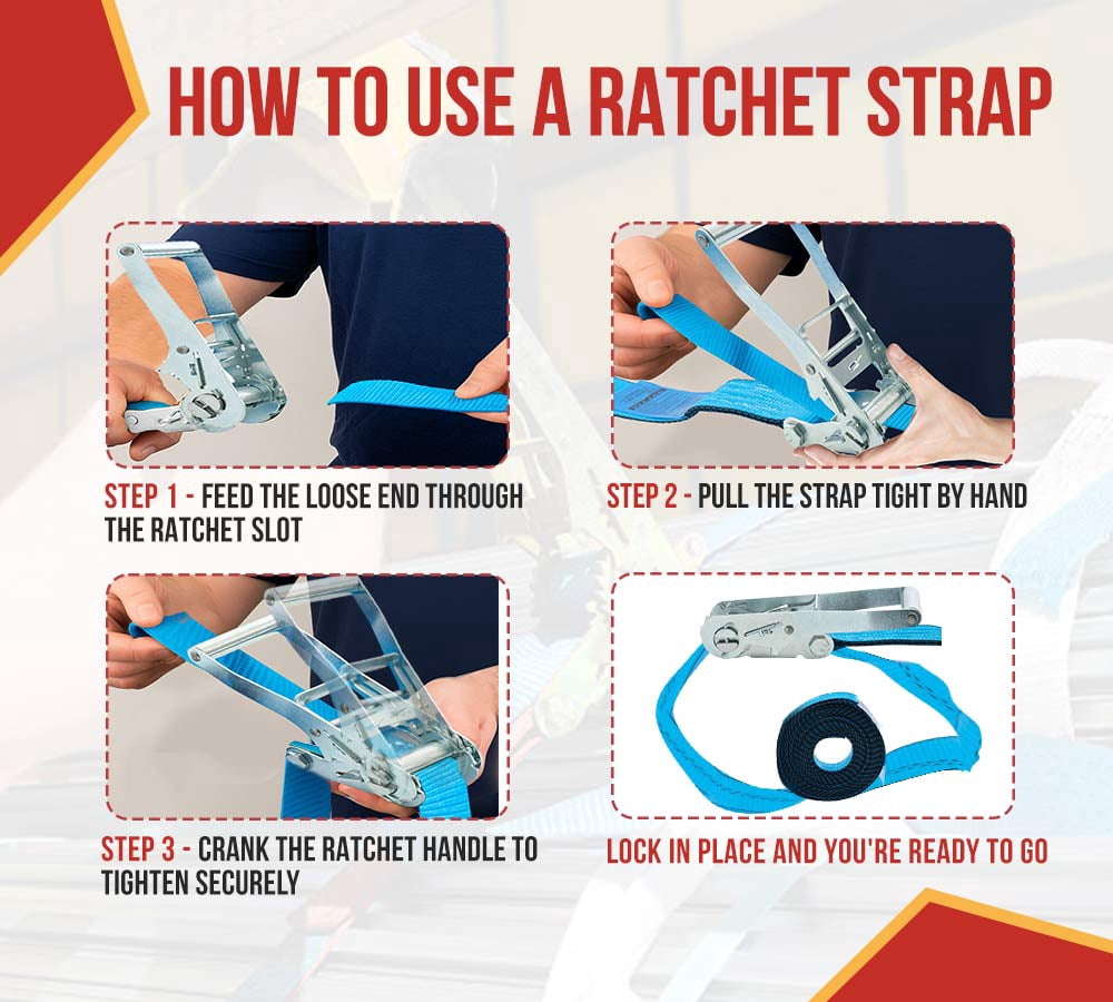 (2 Pack) 2 Inch x 20 Ft Endless Ratchet Straps - Heavy Duty Blue Ratchet Strap 3,333 lbs Working Load Limit - Endless Cargo Straps to Strap Down Pallets, Pipes, Boxes etc