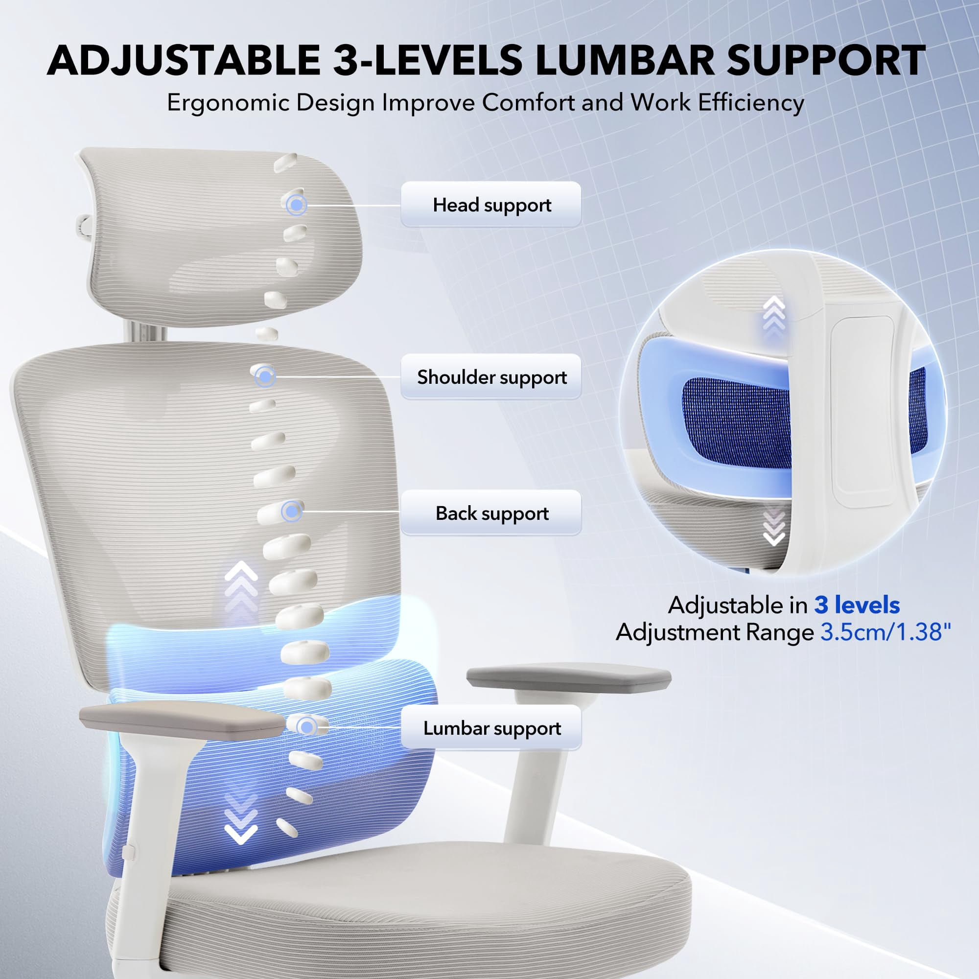 Ergonomic High-Back Mesh Office Chair – Adjustable Lumbar, 3D Armrests, Headrest & Recline – Breathable Swivel Rolling Desk Chair, Supports 300 lbs – White Frame & Gray, Electroplated Base