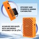 thumbnail image 5 of NerdAxe NerdMiner Miner 500Gh/S BM1366 ASIC Chip Solo Lottery BTC Miner Lottery Mining Miner ENCHUFE de EE. UU., 5 of 5