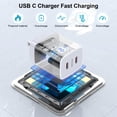 thumbnail image 6 of USB C Charger Fast Charging, 25W Dual Port PD Charger Block with 2pcs USB C to C Cable 6FT, Type C Charger Wall Charger Adapter Charging Box USB C Brick Cube with Type C Phone Charger Cords, Purple, 6 of 8