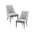 thumbnail image 2 of Winfield Upholstered Dining chair Set of 2, 2 of 5