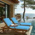 thumbnail image 5 of Codi Lounge Chair Cushion, Outdoor Chaise Cushions for Pool, Double Waterproof Fabric, 70 x 22.5 x 3.5 Inch Teal Blue, 5 of 14