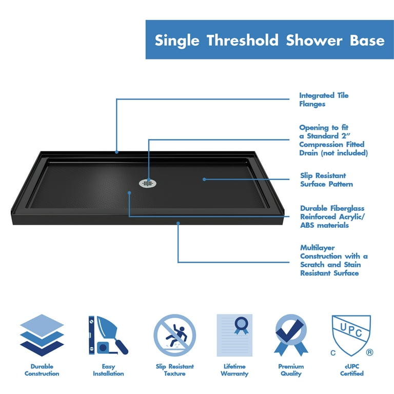DreamLine Slimline 32 x 32 Single Threshold Shower Base and QWALL-5 Shower Backwall Kit