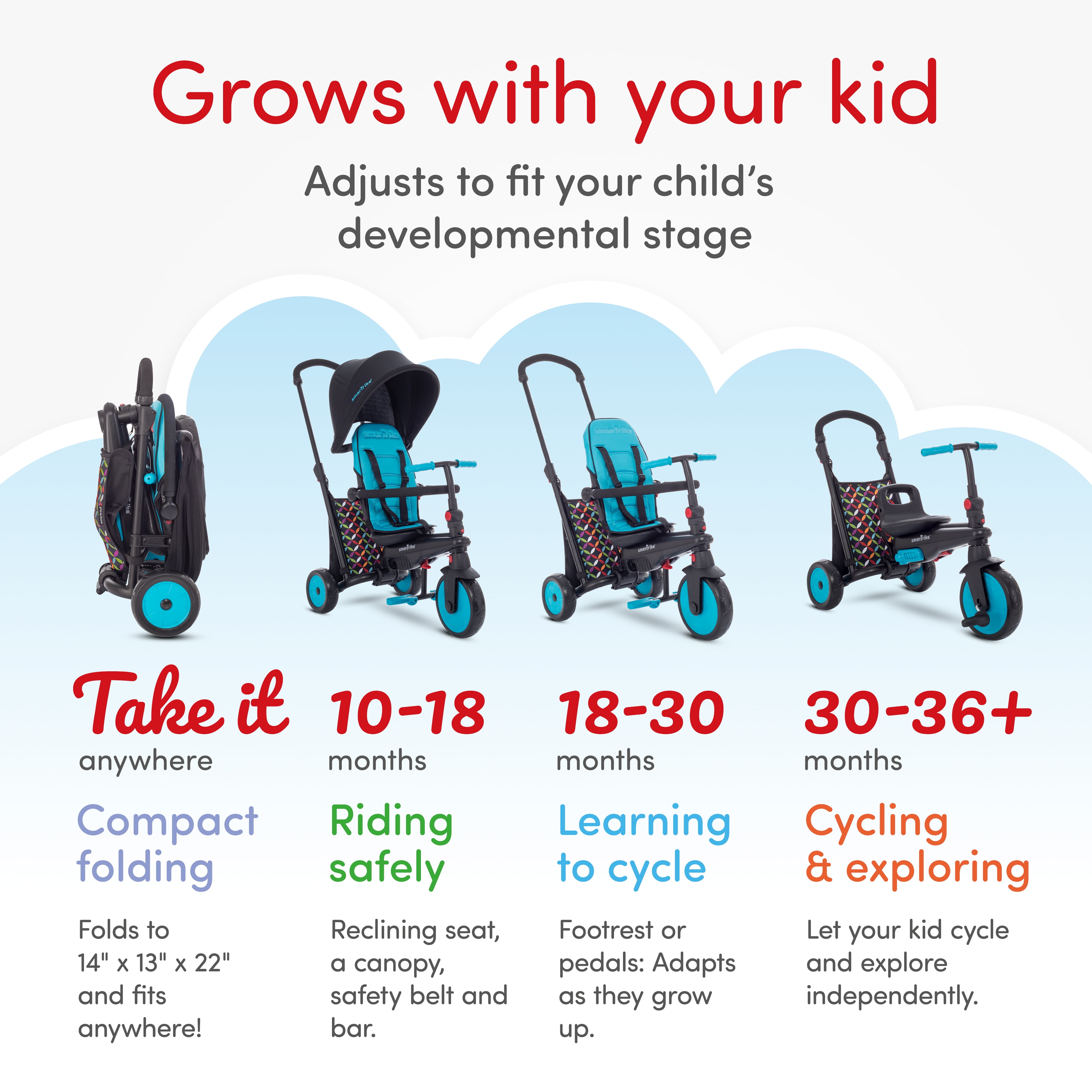 smarTrike smarTfold 300 Folding Tricycle 10M Comfort Walmart