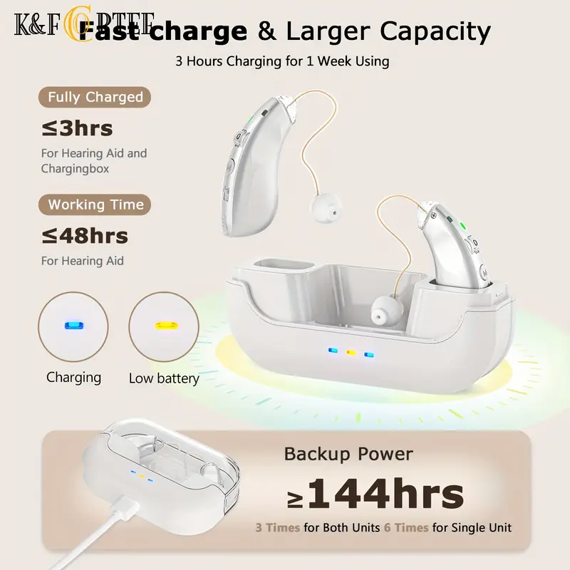 Hearing Aids Hearing Amplifiers For Seniors Rechargeable With Noise Cancelling-Hearing Aid Loss Amplifier Seniors Adults Charging Case Volume Control,Brown