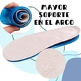thumbnail image 2 of Plantilla Ortopédica Gel Confort Ultra Anti Fatiga VERALY.MX Azul Transpirable Unisex, 2 of 7