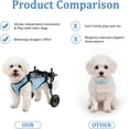 thumbnail image 4 of XIRQI Dog Wheelchair for Back Legs-Adjustable Small Dog Wheelchair with 1.5Mm Thickened Frame,Mobility Aid Support Cart for Disabled Hind Legs Rehab,Walking Wheels for Small Dogs, 4 of 8