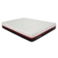 thumbnail image 3 of Colchón en Caja Matrimonial Restonic Roll Almohada de Osos, 3 of 7