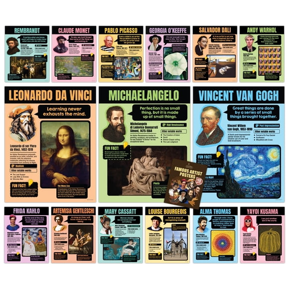 15 pósteres artísticos educativos decorably, 28 x 36 cm, laminados mate