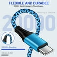 thumbnail image 3 of Usb C Cables 10ft-4PACK,AILKIN Type C Charger Usb C to Usb C Cable 6ft Charging Cable Type C Charger High Speed Android Phone,for iPhone 15 Charger Cord Type C Fast Charging, 3 of 6