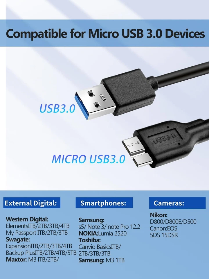 CRESTIN- Micro Usb 3.0 Cable 1 Ft, Type A Male To B, For External Hard...