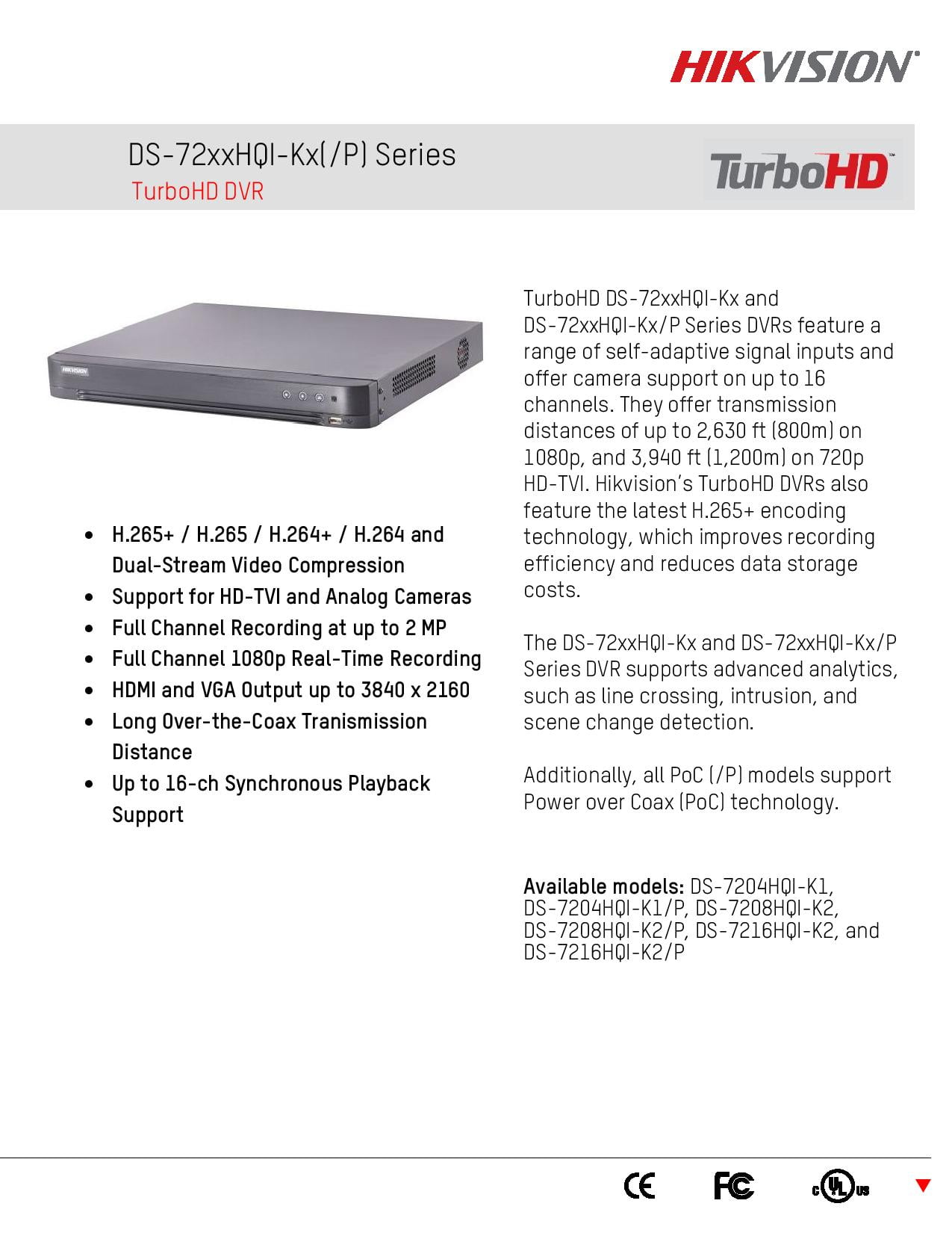 Hikvision 16ch Dvr Ds 7216hqhi K2 16 Channel 4 Ip 4mp 4k Out Hdd Optional Walmart Com Walmart Com