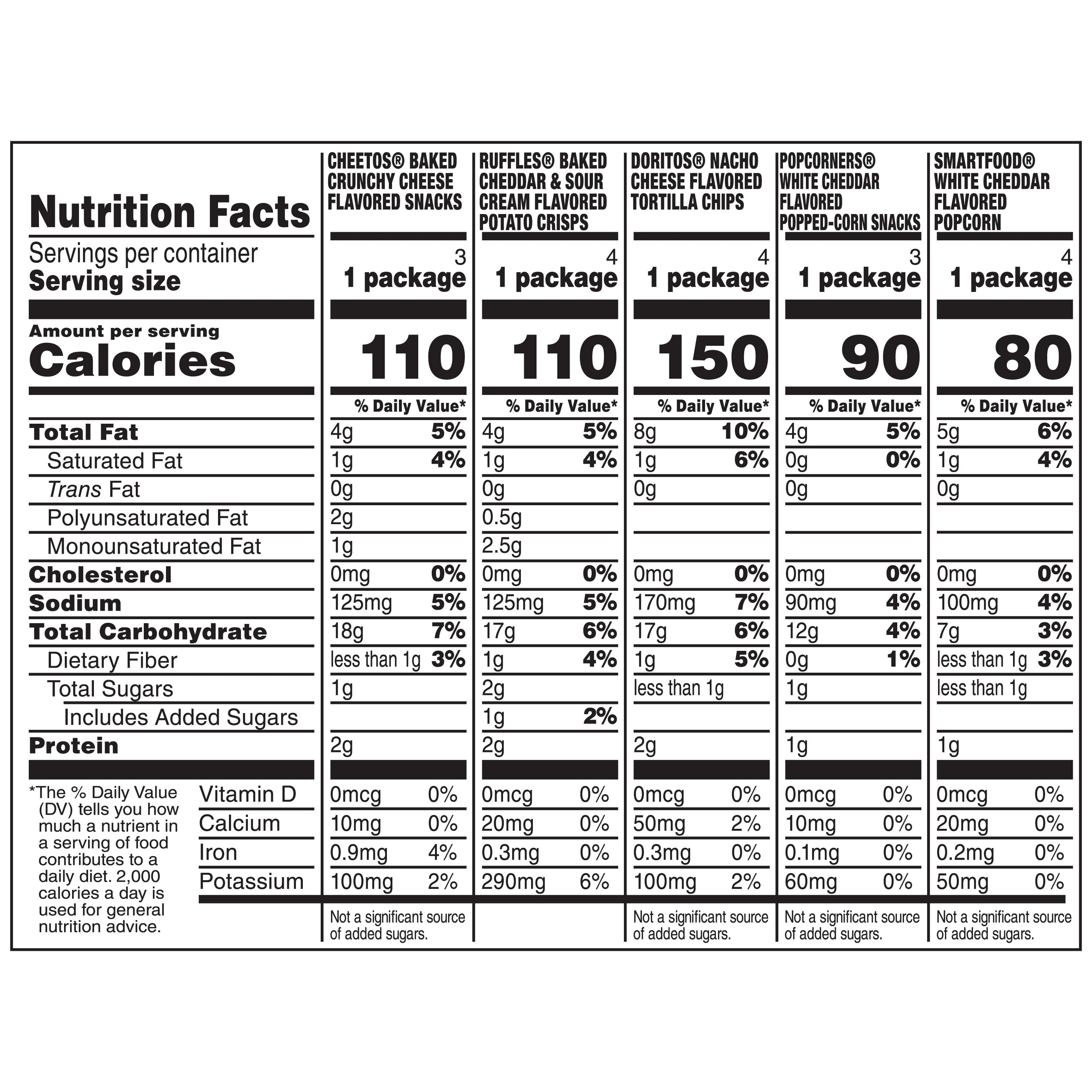 18ct Back To School Mix 14.0oz