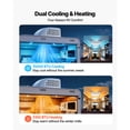 thumbnail image 2 of KFFKFF RV Air Conditioner, 15000 BTU RV AC Unit, 120V Non-Ducted Rooftop Air Conditioner with Cooling and Heating, Four-Way Airflow, PTC Heating Module, White, 2 of 9