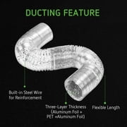 VIVOSUN 6 In 390 CFM Inline Fan, 6In Carbon Filter and 8Ft Ducting, Temperature Humidity Monitor for Grow Tent Ventilation