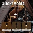 thumbnail image 3 of M4 Portable LED Lantern | Rechargeable Camping Light, Water-Resistant, 3350mAh Battery, Adjustable Brightness & Modes, Magnetic, Durable for Outdoor Emergency Use (Platinum Khaki), 3 of 4