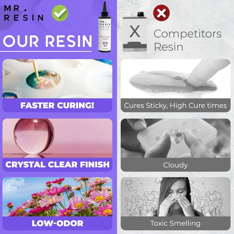 Mr. Resin 250g UV Resin Crystal Clear Hard Type UV Resin for Diy
