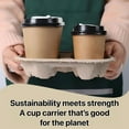 thumbnail image 5 of Pokanic 4 Cup Tray Carrier [25 Pack] 8 to 32 oz No-Spill-Mess Biodegradable Eco-Friendly Disposable Cup Hot Cold Coffee Beverage Drinks Take-Out Togo Delivery Shop Restaurant (25 Pack, 4 Cup Tray), 5 of 5