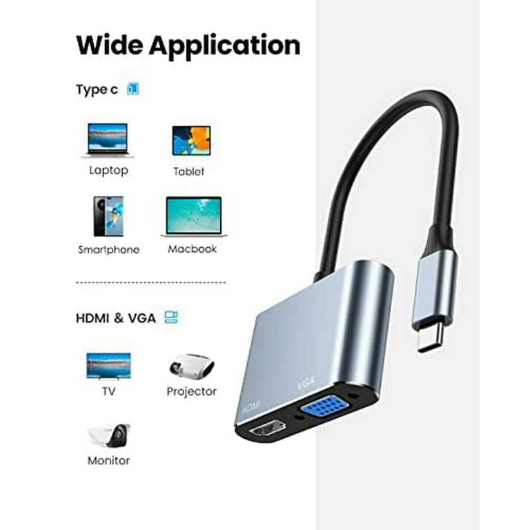 Adaptateur VGA USB C vers 4K compatible HDMI, concentrateur de type C pour  S10, MacPlePro 2019/2018, MacPleAir, LenovoYoga, Dell XPS 13 - AliExpress