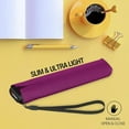 thumbnail image 7 of Knirps US.050 Ultra Light Pocket Size Manual Rain Umbrella in Berry – 4oz Portable Travel Umbrellas with 35" Quick Dry Canopy, Windproof up to 62mph, Matching Quick Dry Protective Cover Included, 7 of 7