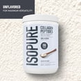thumbnail image 5 of Isopure Collagen Peptides Powder, Promotes Hair, Nail, Skin and Joint Health, with Vitamin C and Biotin, Unflavored, 20g Collagen Peptides Per Serving, 11.36 Oz, 14 Servings (Packaging May Vary), 5 of 9
