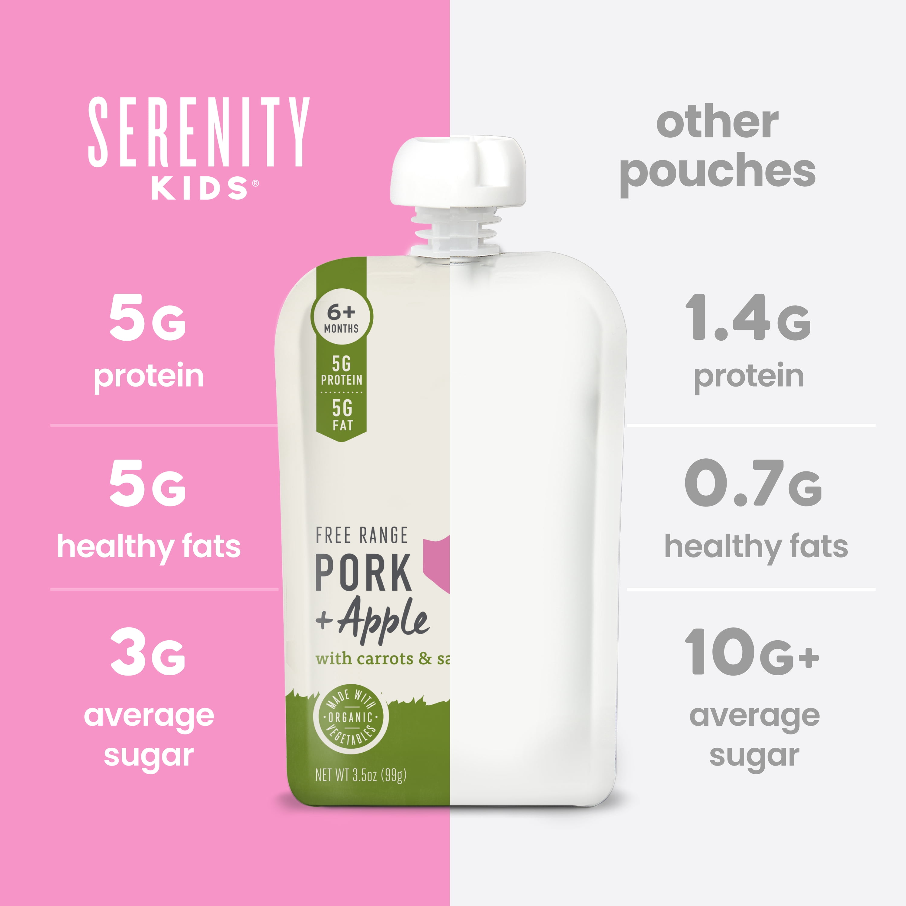 (12 pack) Serenity Kids Stage 2 Baby Food Pouch Free Range Pork & Apple with Organic Carrots & Sage - 3.5oz