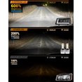thumbnail image 4 of Conjunto de faros LED Z-OFFROAD DOT aprobado para Chevy, 4 of 7