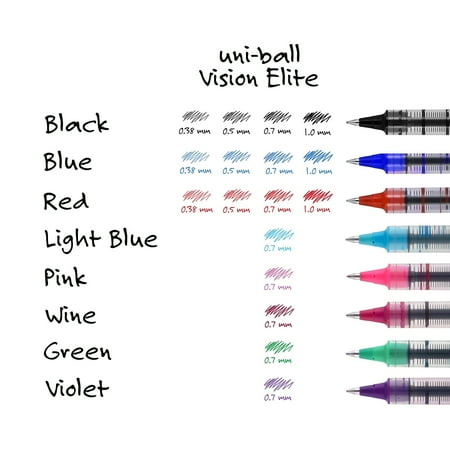 uni-ball(R) Vision(TM) Rollerball Pens, 0.7 mm, Fine Point, Gray Barrel, Black Ink, Pack Of 12, 60126