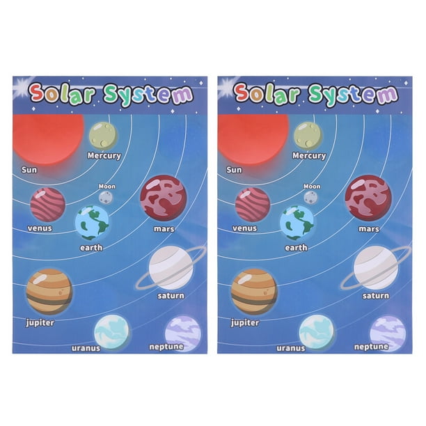 2 unids Poster preescolar educativo Sistema solar Sistema de aprendizaje Colgante de pared