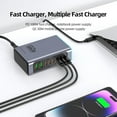 thumbnail image 5 of 660W USB C Charger 8-Port Fast GaN Charger 140W/100W/30W USB C Charging Station with Colorful Lights Multi Port Power Adapter for Laptop, MacBook Pro, iPad, Phone, 5 of 7