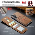 thumbnail image 2 of Funda para teléfono Oidealo Galaxy S25 FE con cartera magnética y RFID, 2 of 7