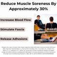 thumbnail image 4 of - The Better Foam Roller for Back Pain  Flexibility  Muscle Recovery  Yoga  Pilates  Deep Tissue Massage  Headache  Physical Therapy  &amp; Exercise. Neck  Back  Legs  &amp; Feet, 4 of 8