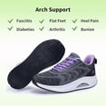 thumbnail image 4 of GOOBON Women's Walking Shoes Arch Support Orthotic Breathable Tennis Sneakers for Plantar Fasciitis Pain Relief US Size 6-11, 4 of 7