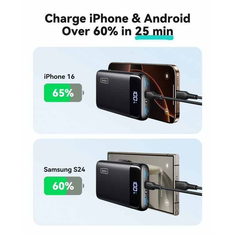 INIU 20000mAh Power Bank, Fast Charging, Portable LED