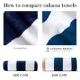thumbnail image 2 of Toalla Laguna Beach Textile Co. Cabaña tropical 178x89 cm, 2 of 8