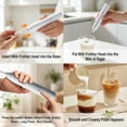 thumbnail image 6 of AGCAN Rechargeable Milk Frother Handheld, 3 Speed Adjustable Frother Wand with 2 Detachable Whisks, Portable Drink Mixer For Latte, Cappuccino, Hot Chocolate, Egg, White, 6 of 8