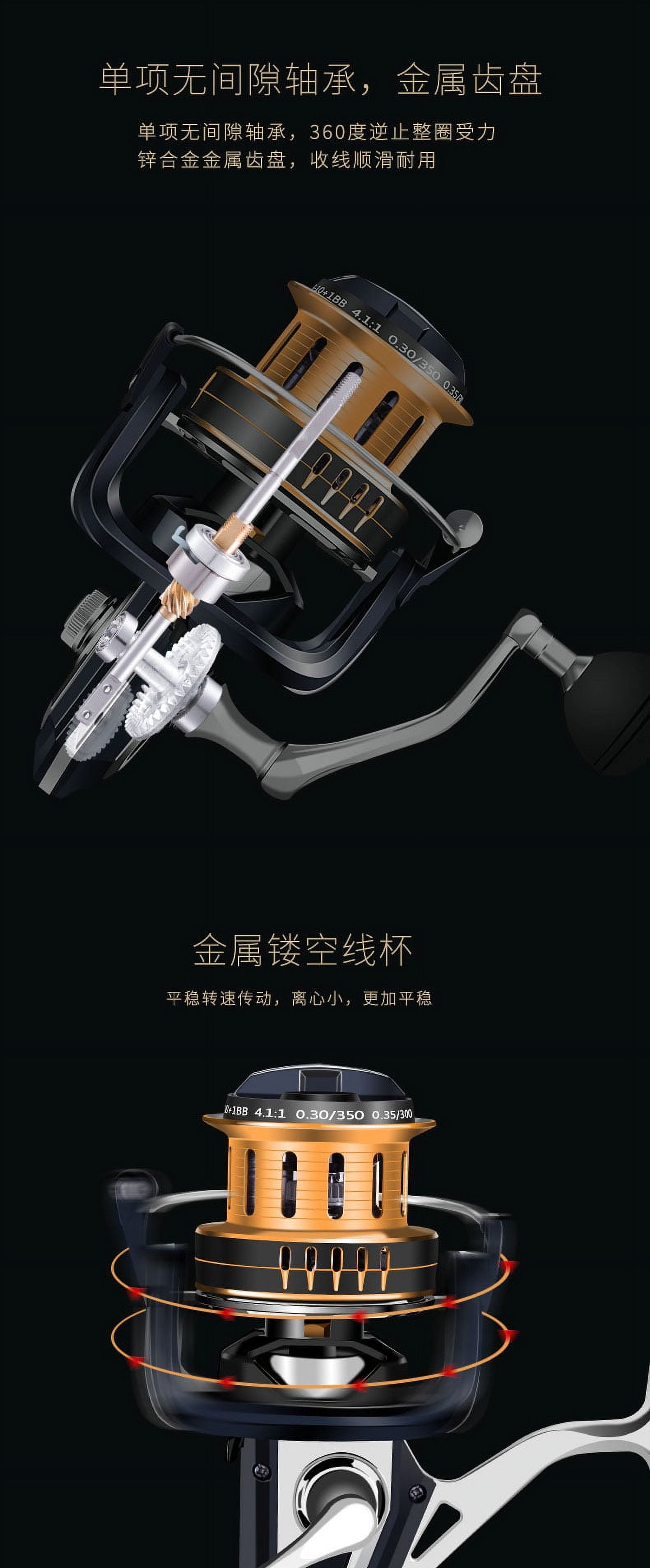 Fishing Reel model FB12000 5+1 High 15kg Drag Max Spinning Ultra Smooth Powerful Saltwater Fresh Water