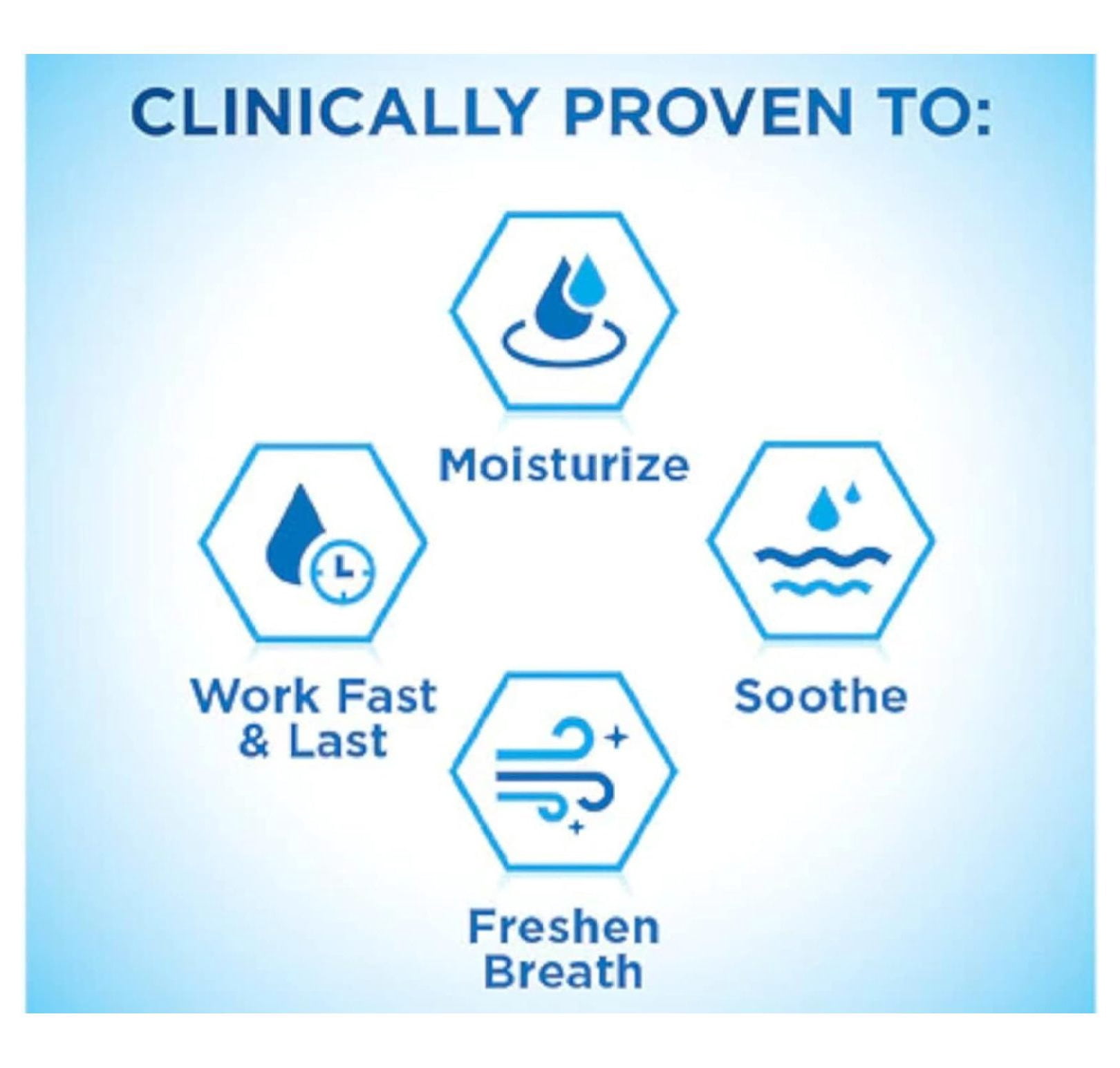 Biotene Moisturizing Dry Mouth Spray, Moisturizing Spray for Dry Mouth and Bad Breath, Gentle Mint - 1.5 fl oz (Pack of 4)