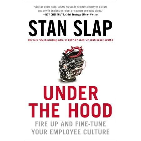 Under the Hood : Fire Up and Fine-Tune Your Employee (Sample Write Up For Best Employee)