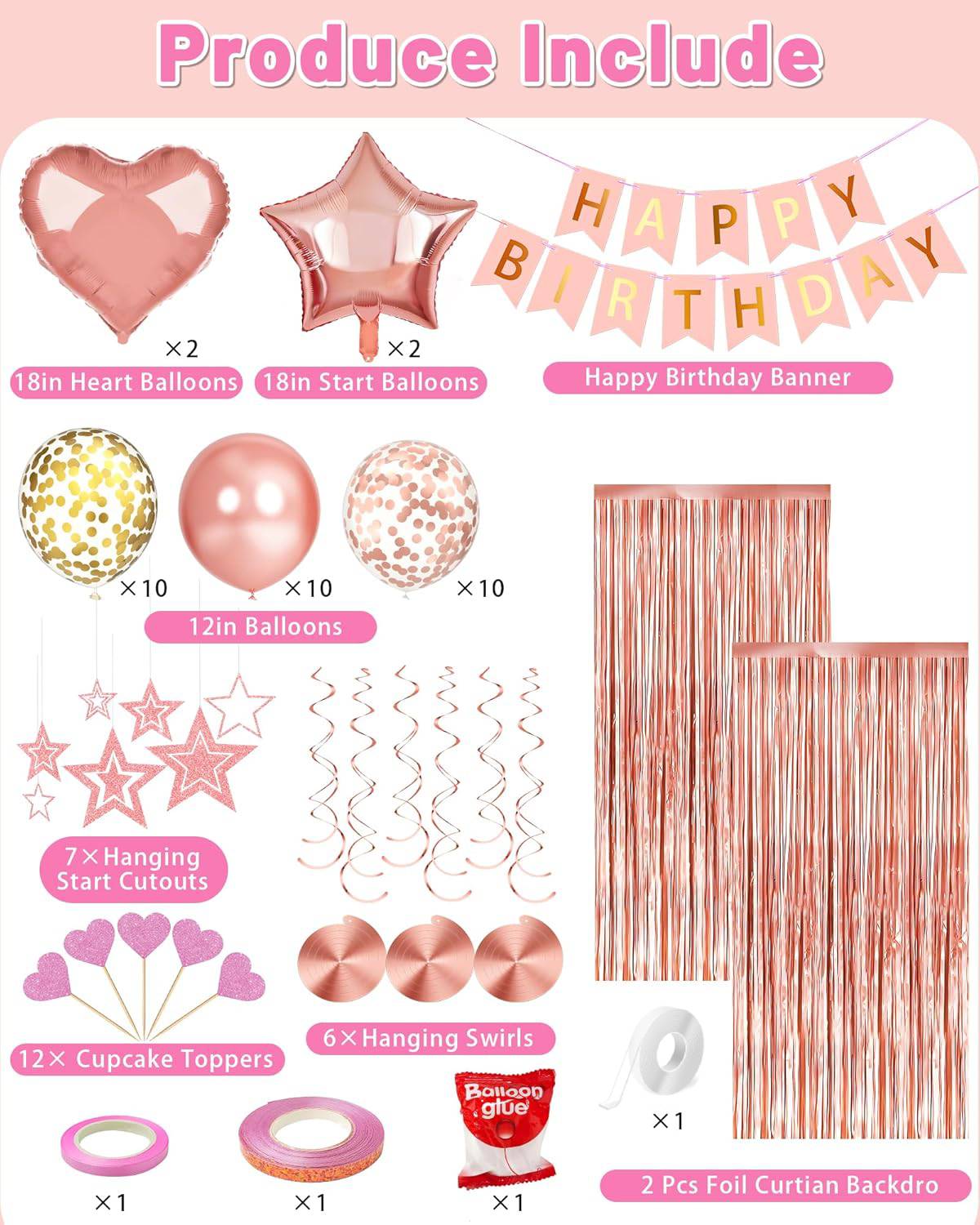 IRuiYinGo 65-Piece Birthday Party Decoration Kit photo 2