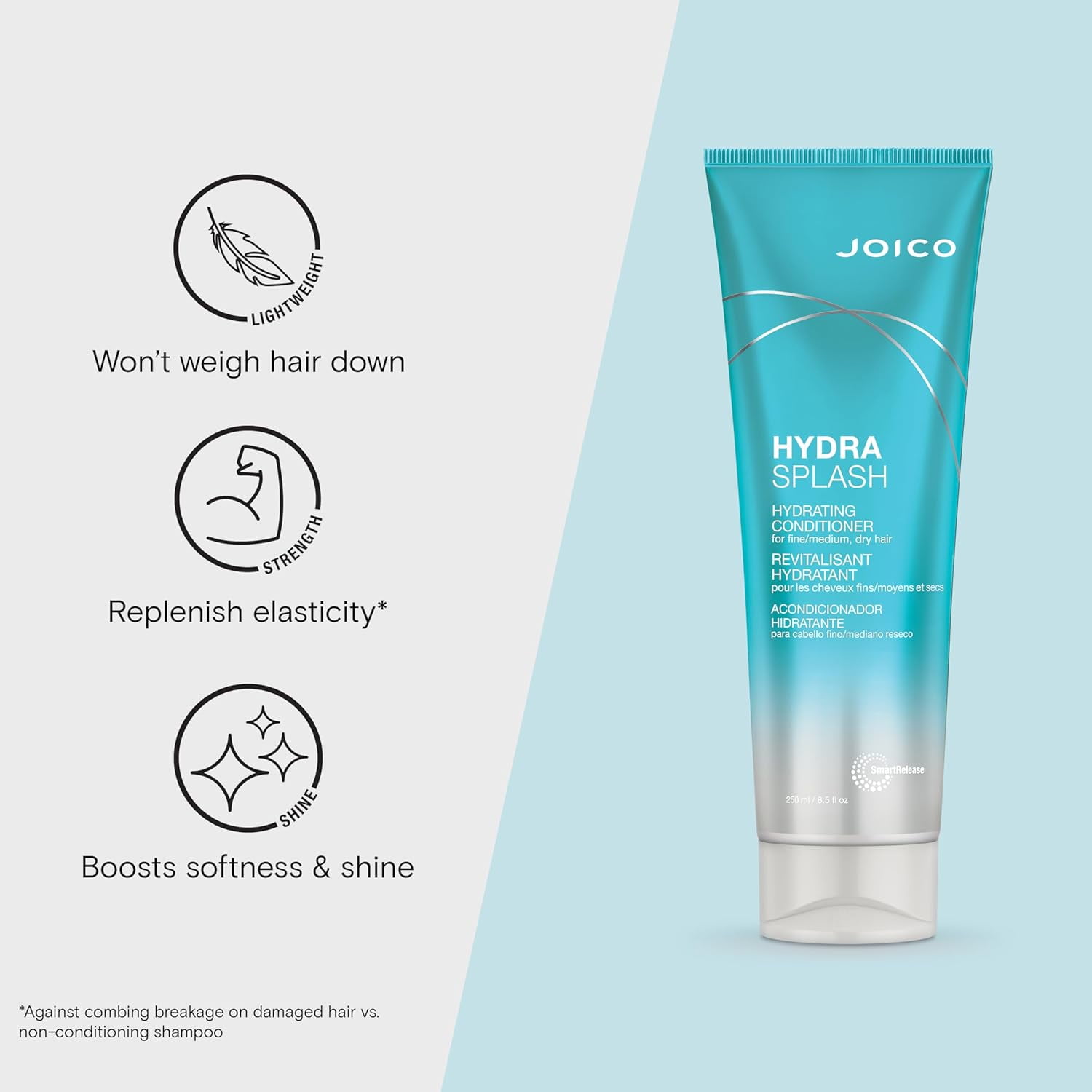 Joico HydraSplash Hydrating Conditioner 8.5 oz