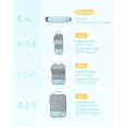 thumbnail image 2 of 6-Piece Packing Cube Set - Lightweight Luggage Organizers for Travel, Vacation and Suitcases - Durable Accessories with Compression, 2 of 5