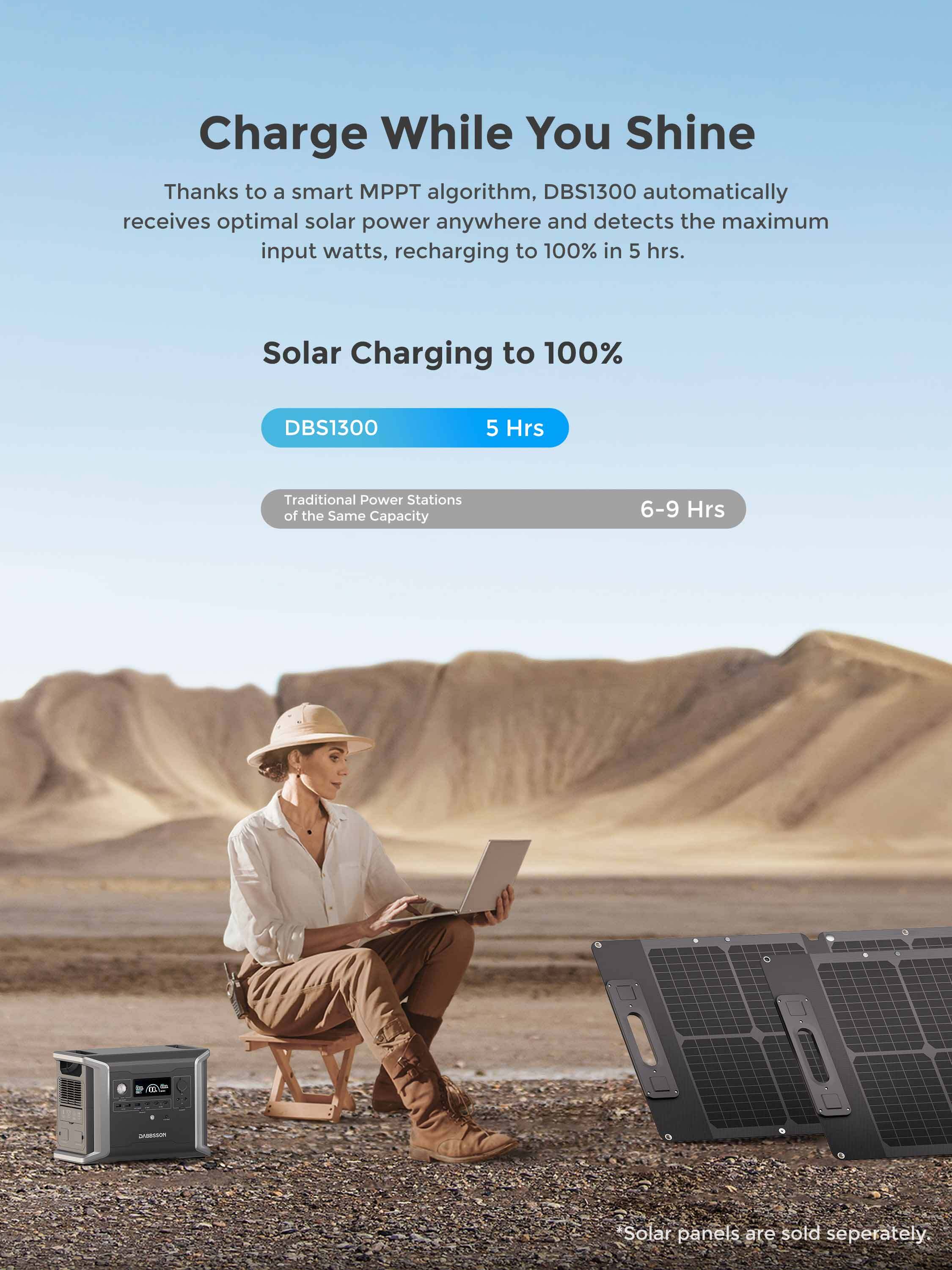 Dabbsson DBS1300 Portable Power Station 1330Wh 1200W Solar Generator LiFiPO4 Battery for Camping, Home Backup, RV
