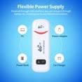thumbnail image 4 of 4g 4G LTE USB Modem 4G Router Mobile WiFi Hotspot with SIM Card Slot 150Mbps DL 50Mbps UL  10 Devices Red, EU Version, 4 of 4