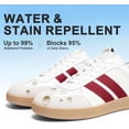 thumbnail image 3 of CPDUSTER Protect Shoe Protector Spray: Waterproof Tennis Shoe Protector Spray for White Shoes, Sneaker Stain Repellent Spray for Outdoor Sports & Daily Wear, 6.8 oz, 3 of 3