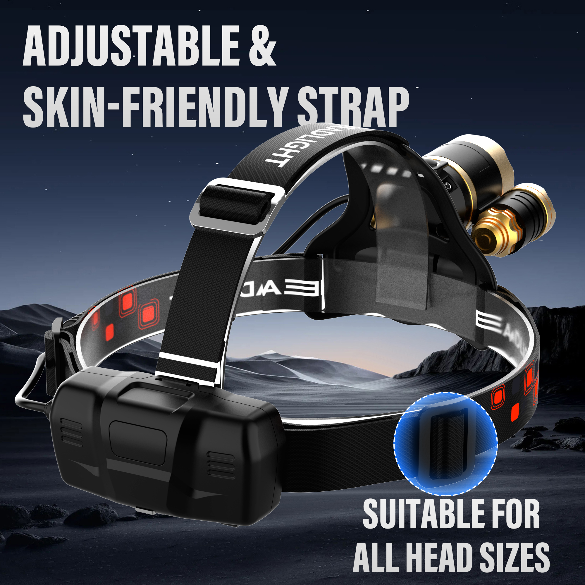 DAYBETTER 3LED Rechargeable Headlamp, 1200 Lumens photo 6