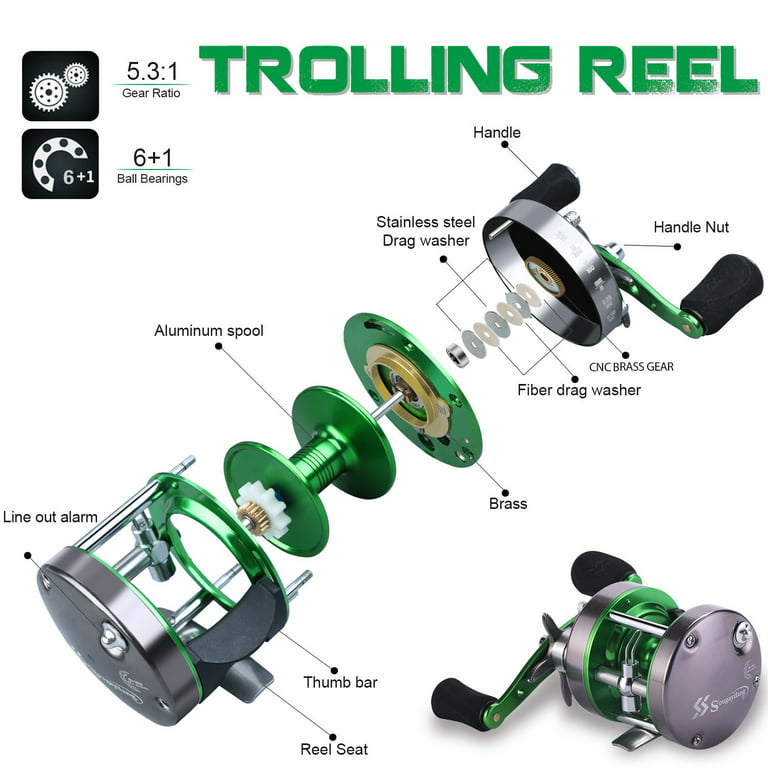 Sougayilang Round Baitcasting Reel Saltwater Fishing Reinforced Metal for Catfish Salmon Bass Reel, Size: XLT400- Right Hand, Green
